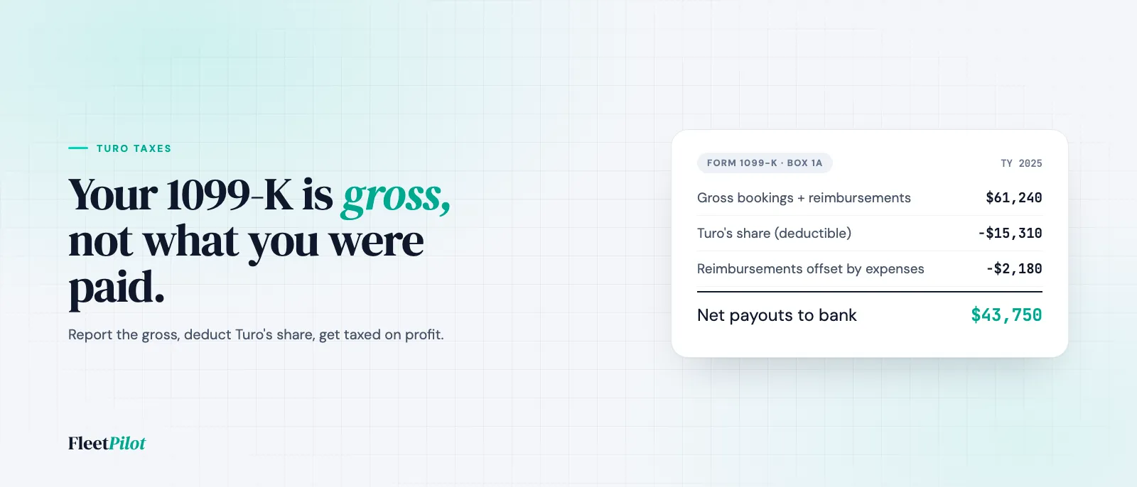 Illustration of a Form 1099-K reconciled against Turo payouts and a Schedule C